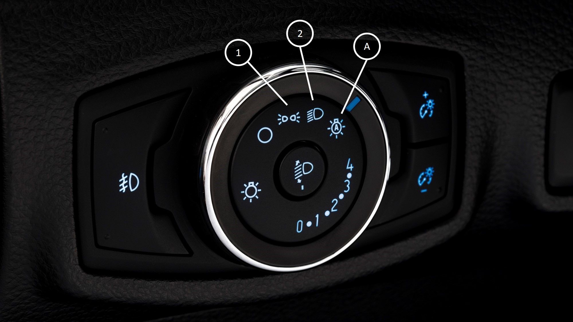 Encendido automático de luces