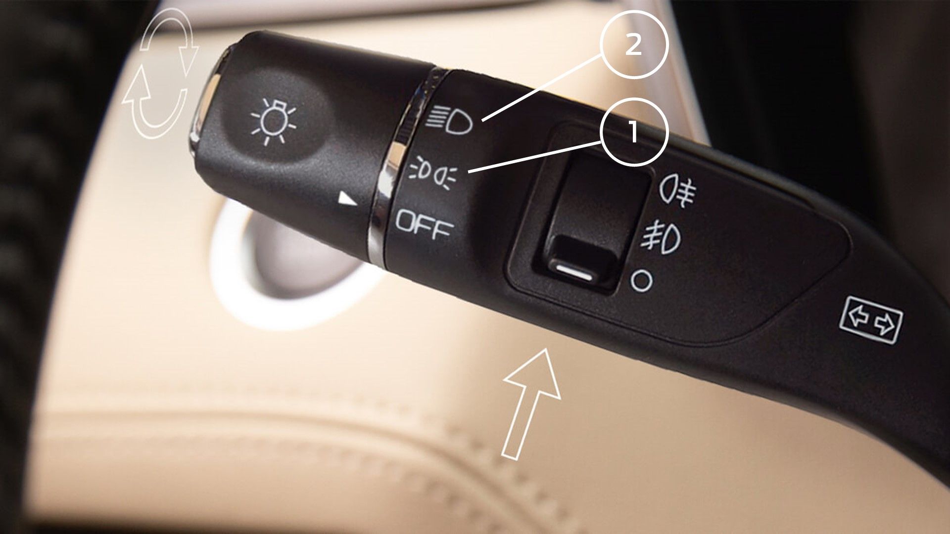 Encendido de Luces Frontales y Neblineros