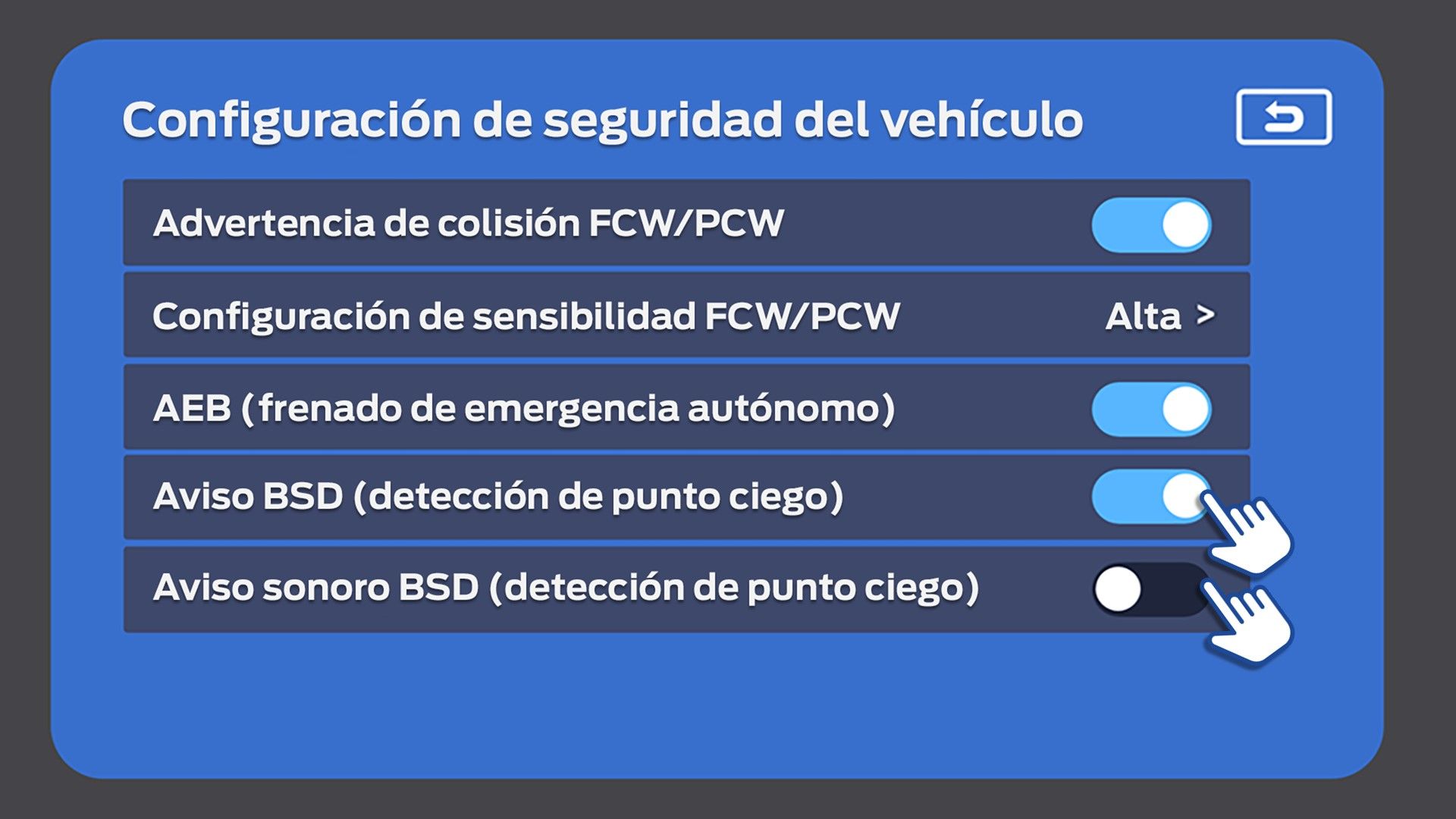 Sistema de información de punto ciego BLIS con Alerta de tráfico cruzado